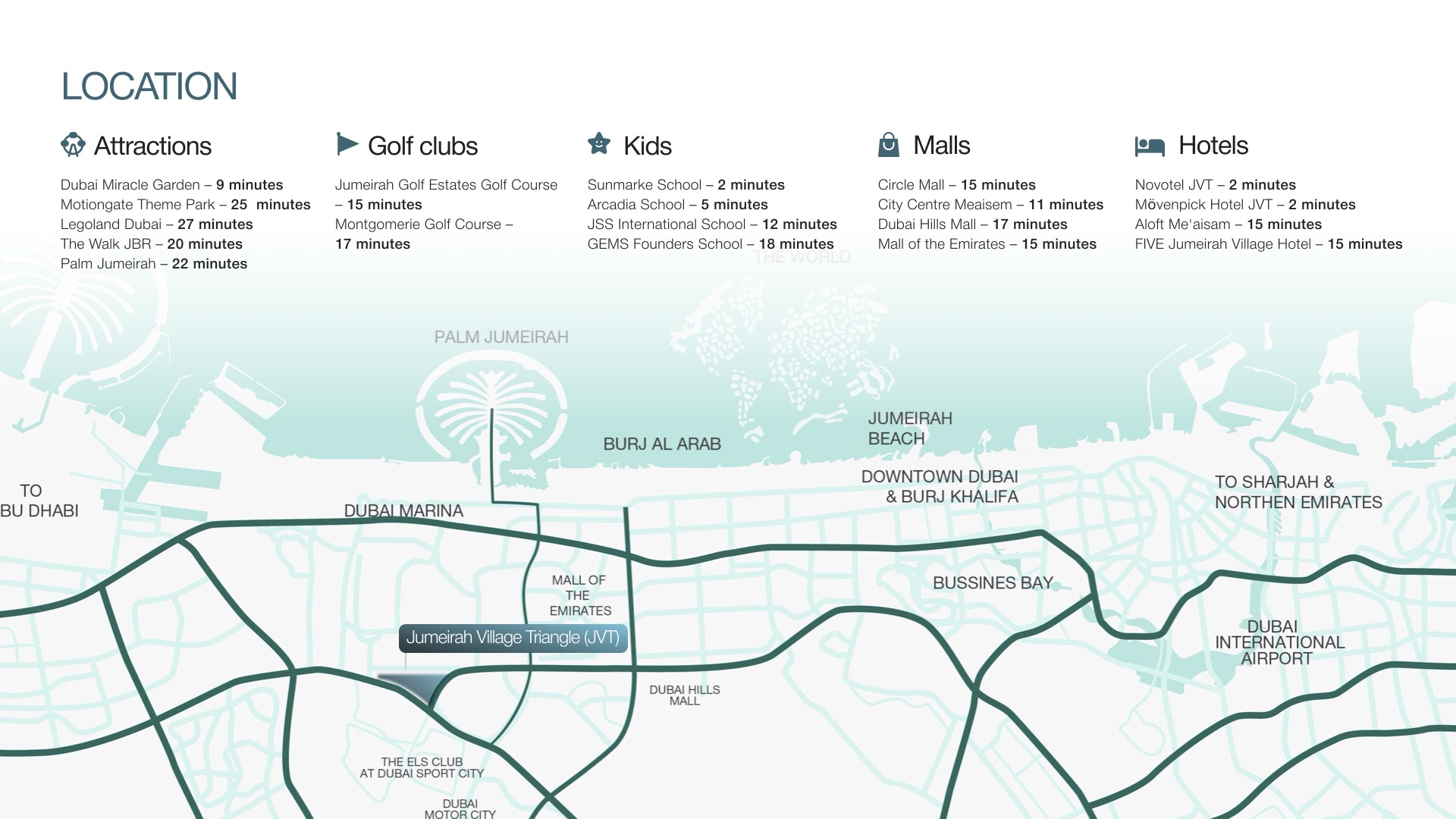 【2025年最新】ドバイ不動産投資｜エリントン新空港エリア物件の投資価値を専門家が徹底解説